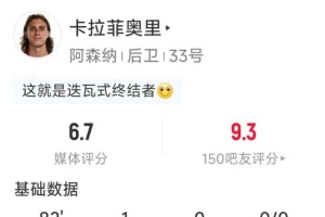 卡拉菲奥里本场数据：1粒入球，2射1正，2次关键传球，2次抢断